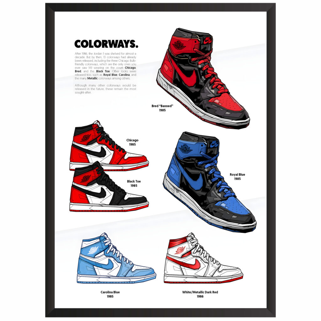 Plakat w ramce obraz buty